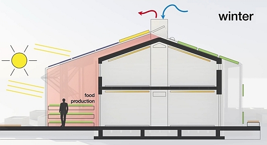 Nearly Zero Energy Buildings Built With AAC - EAACA S